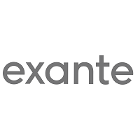 Exante promo codes 2024